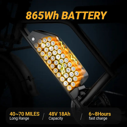 VoltVogue V8 Electric Bike – Premium Urban Commuter with Dual Seat