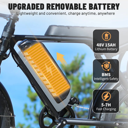 VoltVogue V8 Electric Bike – Premium Urban Commuter with Dual Seat