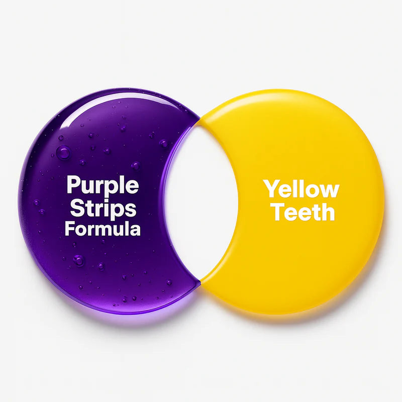 <h3><strong>BLANQUEAMIENTO INSTANTÁNEO</strong></h3>